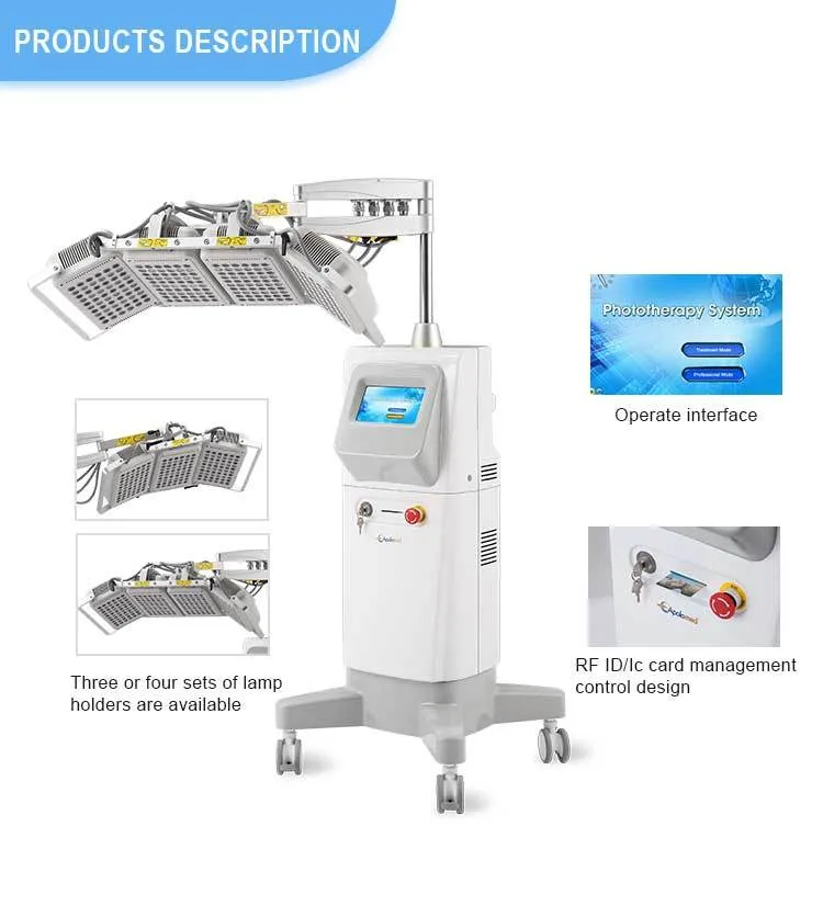 Apolomed LED Light Therapy PDT Photodynamic Therapy Equipment Beauty Machine for Face Skin Care